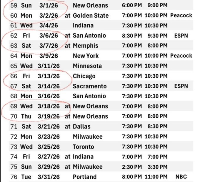 船记吐槽：快船三月份竟然多达18场比赛 还包含两次7天5赛