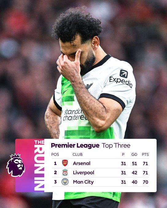 1712507737144067575.jpg 华体会官网-【英超】B费、梅努神球,萨拉赫扳平,曼联2-2利物浦