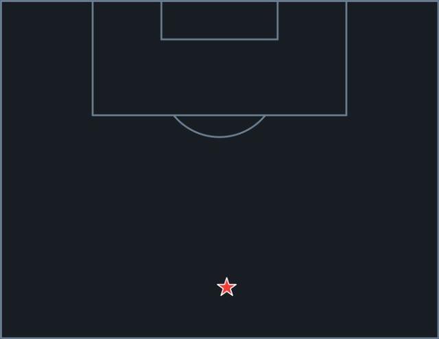 1712504679291066019.jpg 华体会官网-【英超】B费、梅努神球,萨拉赫扳平,曼联2-2利物浦