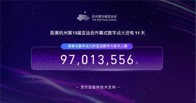 1694522661726055274.png 华体会官网-蚂蚁集团助力5个“亚运首创”全新升级服务亚运计划