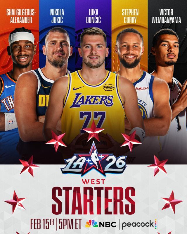 1768873827638085449.jpg 华体会下载-全明星首发出炉!东契奇加冕票王,詹姆斯无缘首发