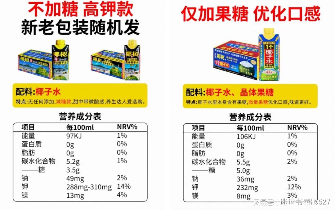 华体会官网-315还没到,椰子水巨头先被踢下神坛