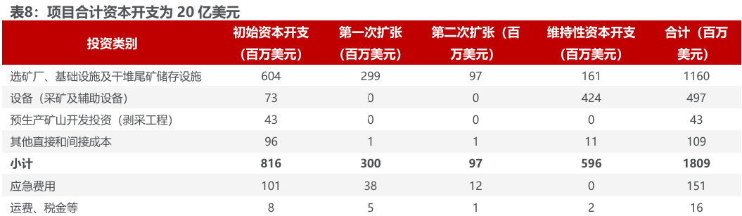 华体会体育-洛阳钼业（603993.SH）2026年一季报深度点评：历史最佳单季度业绩，铜金双极战略持续发力