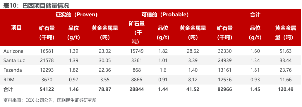 华体会体育-洛阳钼业（603993.SH）2026年一季报深度点评：历史最佳单季度业绩，铜金双极战略持续发力