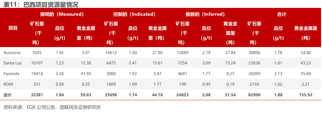 华体会体育-洛阳钼业（603993.SH）2026年一季报深度点评：历史最佳单季度业绩，铜金双极战略持续发力